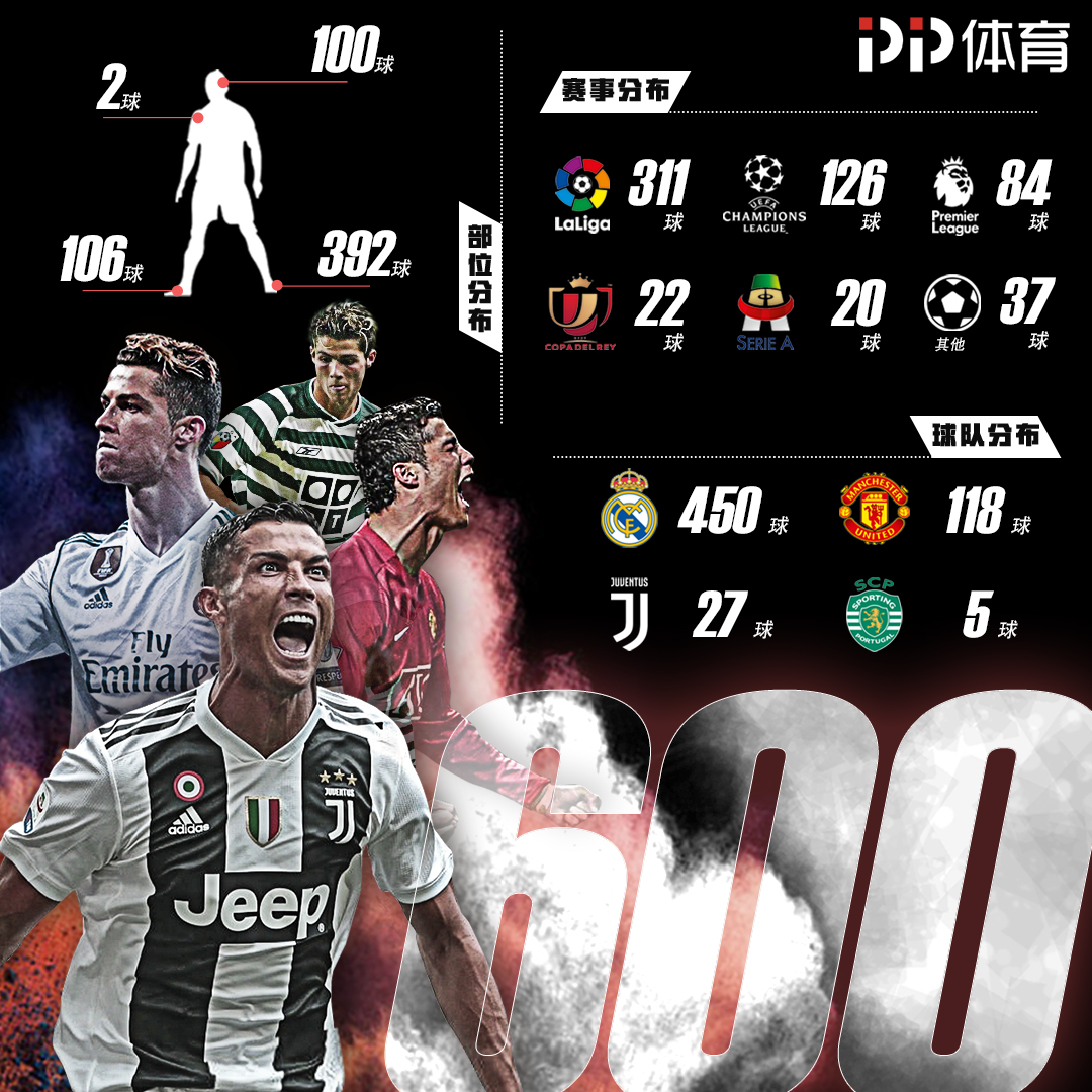 祝贺，王霜和陈晨入选2025国际足联年度最佳女足阵容候选名单