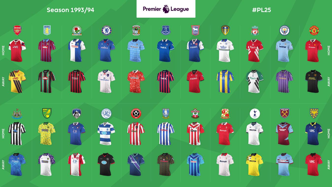 弗赖堡——德甲最致命的角球球队